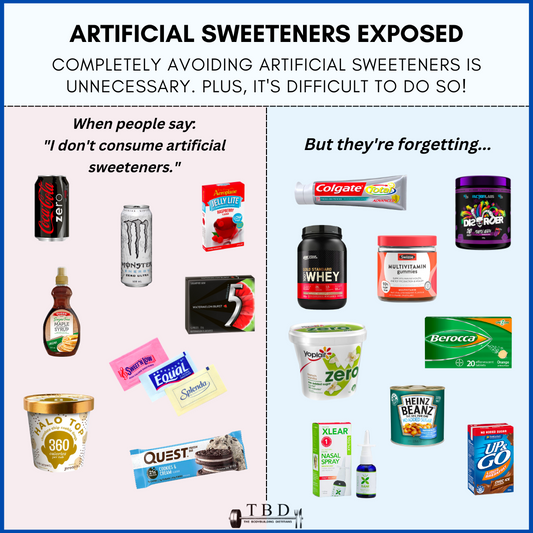 Artificial Sweeteners and Health Concerns: Understanding Erythritol, Blood Clots, and Safer Alternatives